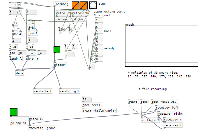 A screenshot from the program PureData.